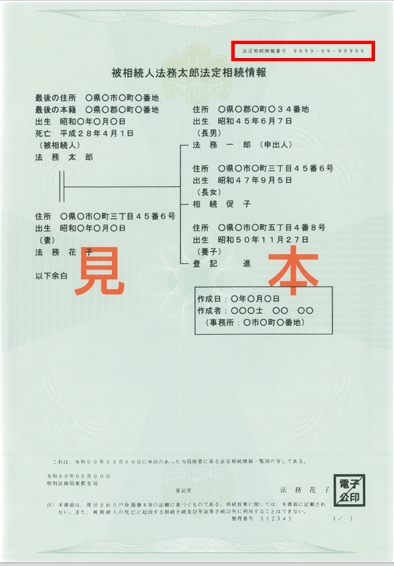 法定相続情報一覧図の見本